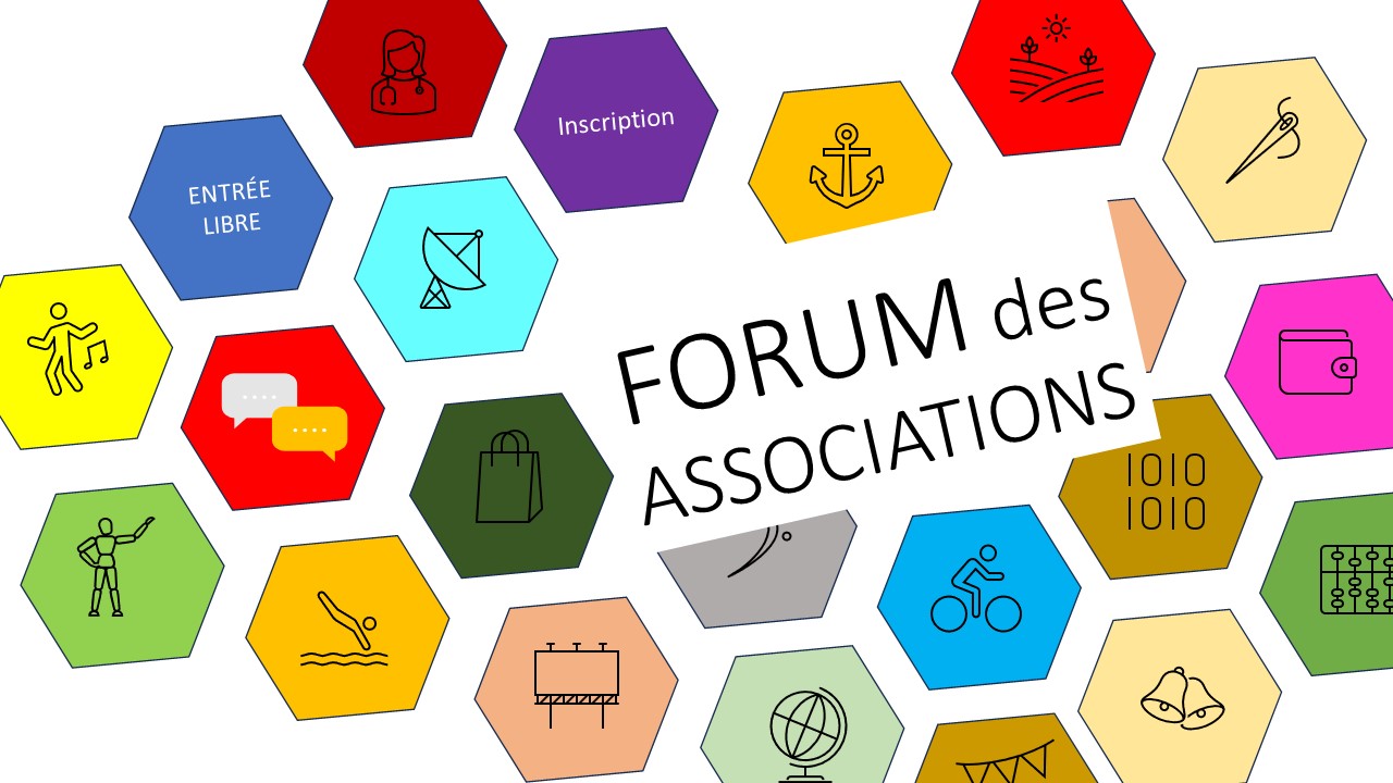 7 septembre 2024 Forum des Associations
